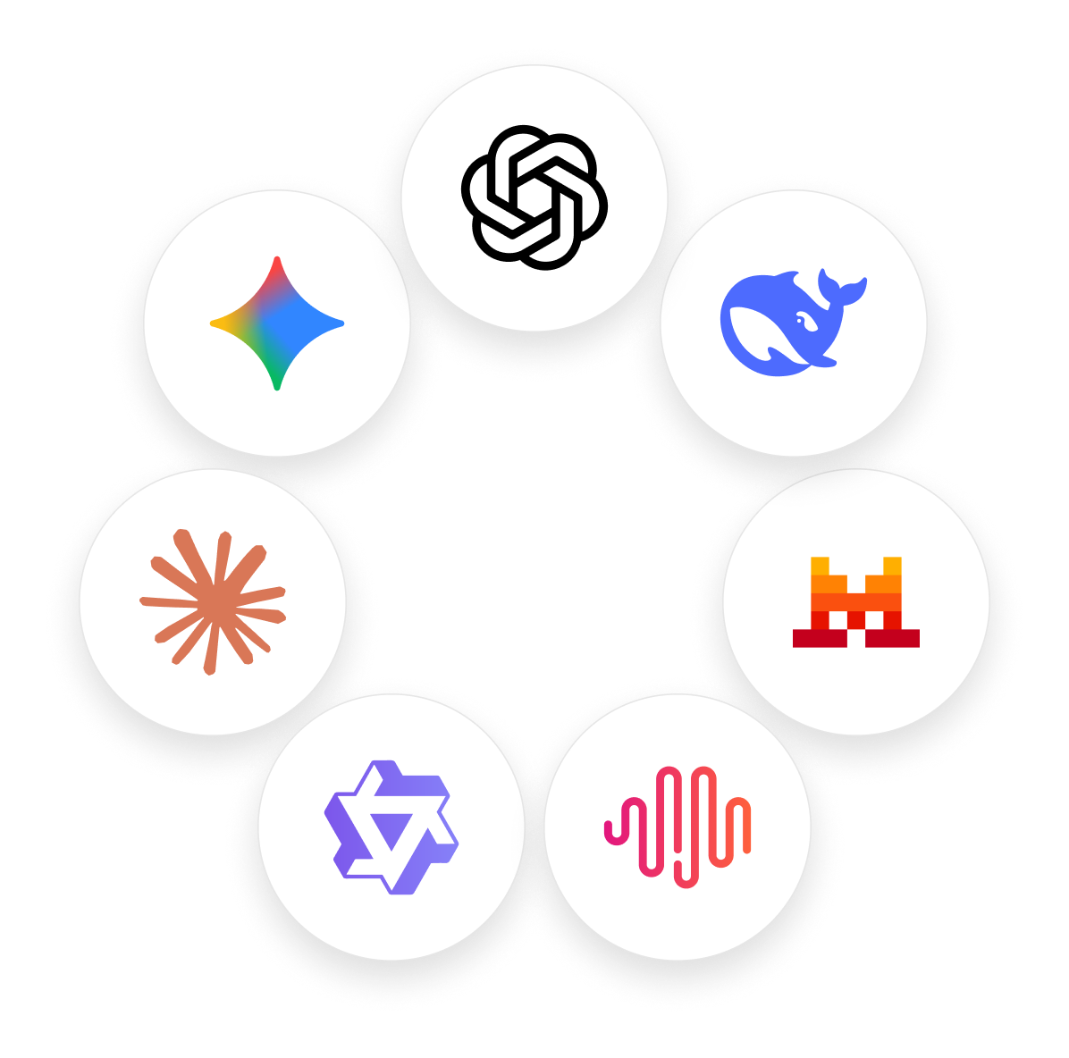 A ring of AI provider symbols